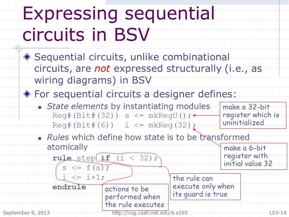 Expressing sequential circuits in BSV Sequential circuits, unlike combinational circuits, are not expressed structurally (i.e., as wiring diagrams) in BSV For sequential circuits a designer defines: State elements by instantiating modules Reg#(Bit#(32)) s <- mkRegU(); Reg#(Bit#(6)) i <- mkReg(32); Rules which define how state is to be transformed atomically rule step if (i < 32); s <= f(s); i <= i+1; endrule make a 32-bit register which is uninitialized make a 6-bit register with initial value 32 the rule can execute only when its guard is true actions to be performed when the rule executes September 9, 2013http://csg.csail.mit.edu/6.s195L03-14