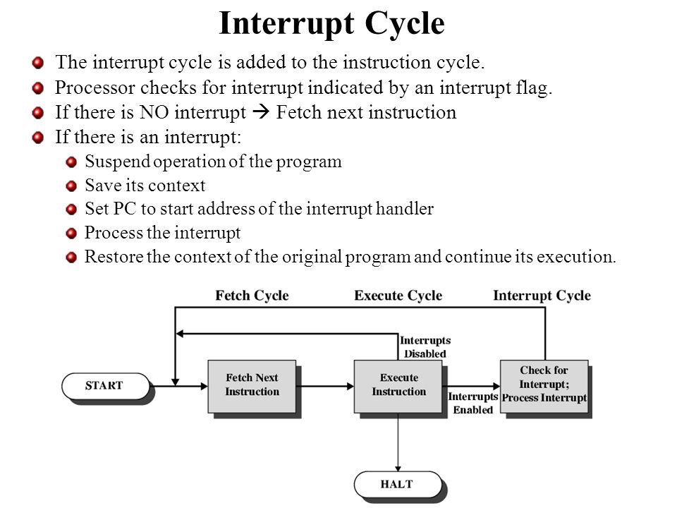 Affinity policy tool. To interrupt. System interrupts. Interrupts it. What is interrupt.
