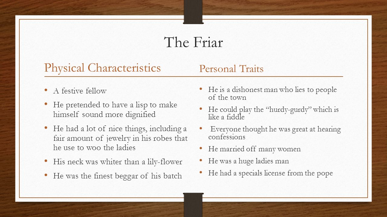 friar character in canterbury tales
