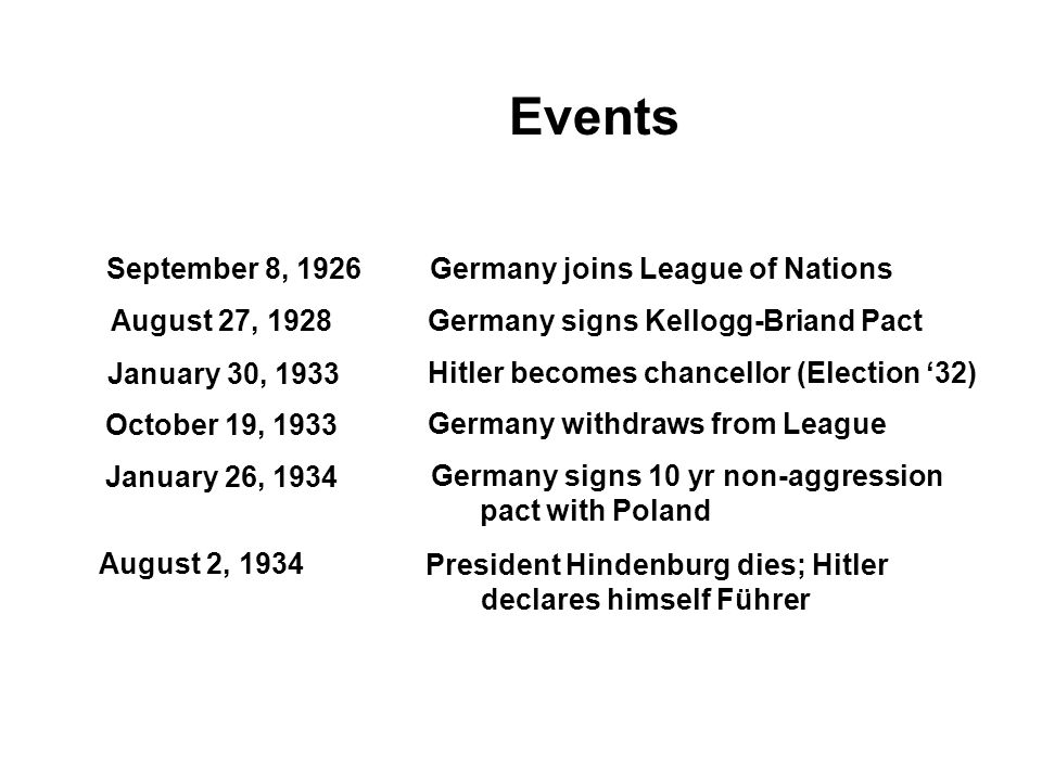Events September 8, 1926 Germany joins League of Nations August 27, 1928 Germany signs Kellogg-Briand Pact Hitler becomes chancellor (Election ‘32) January 30, 1933 October 19, 1933 Germany withdraws from League January 26, 1934 Germany signs 10 yr non-aggression pact with Poland August 2, 1934 President Hindenburg dies; Hitler declares himself Führer