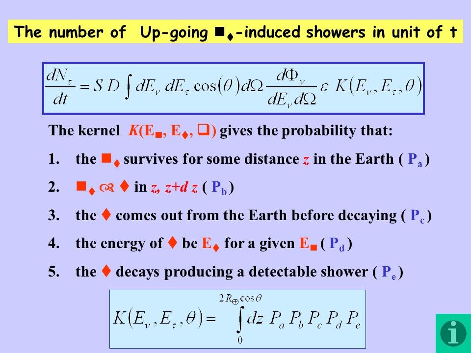 The kernel K(E, E ,  ) gives the probability that: 1.