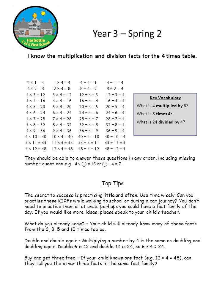 To Help Your Child To Develop Fluency In Mathematics We