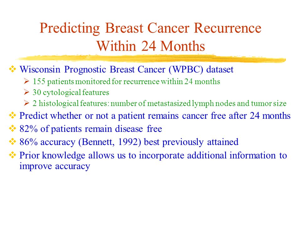 Predicting Breast Cancer Recurrence Within 24 Months  Wisconsin Prognostic Breast Cancer (WPBC) dataset  155 patients monitored for recurrence within 24 months  30 cytological features  2 histological features: number of metastasized lymph nodes and tumor size  Predict whether or not a patient remains cancer free after 24 months  82% of patients remain disease free  86% accuracy (Bennett, 1992) best previously attained  Prior knowledge allows us to incorporate additional information to improve accuracy