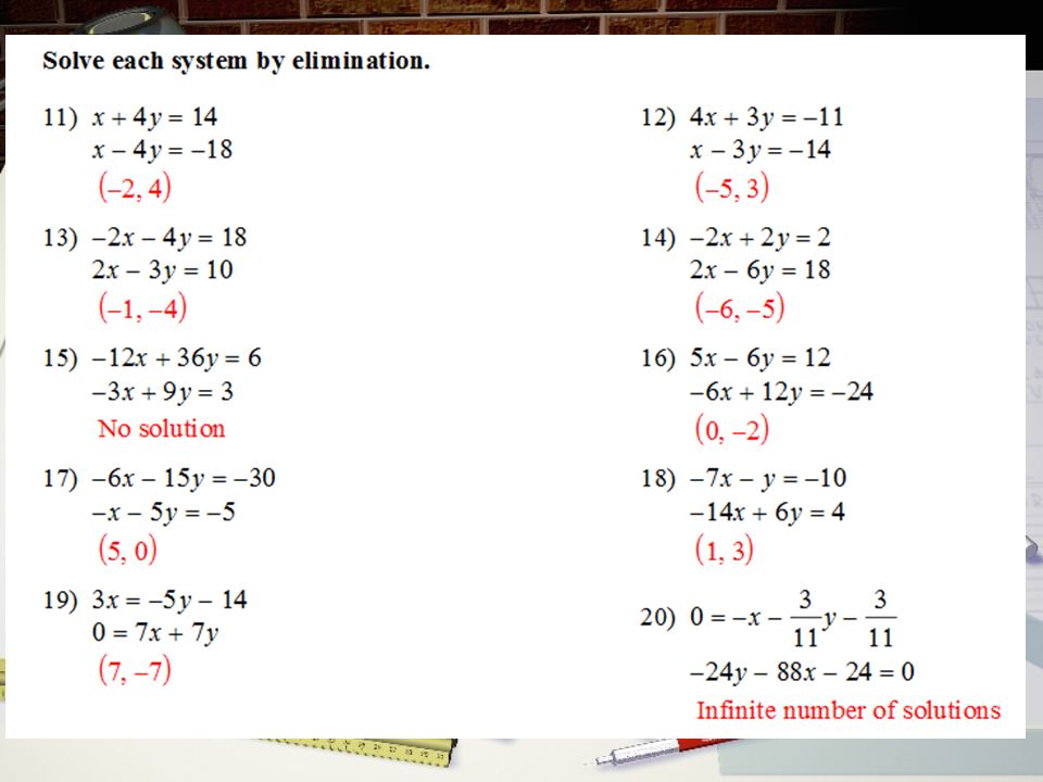 M3u2d2 Warmup Solve The System 2x Y 5 3x 3y 3 2 1 Collect Warmups Ppt Download