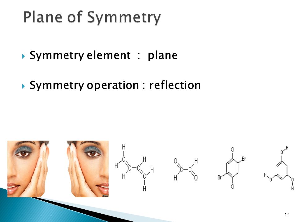  Symmetry element : plane  Symmetry operation : reflection 14