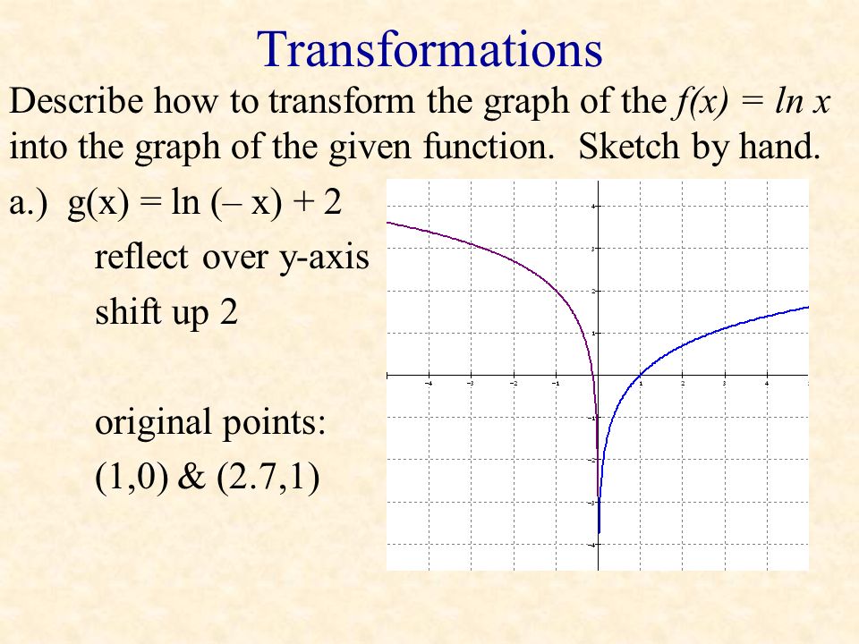 Today In Precalculus Go Over Homework Notes Log Functions Need A Calculator Graphing Applications Homework Ppt Download Today In Precalculus Go Over Homework Notes Log Functions Need A Calculator Graphing Applications Homework Ppt Download