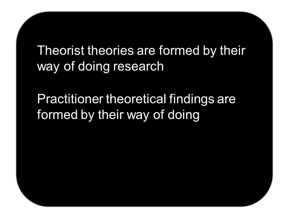 Theorist theories are formed by their way of doing research Practitioner theoretical findings are formed by their way of doing