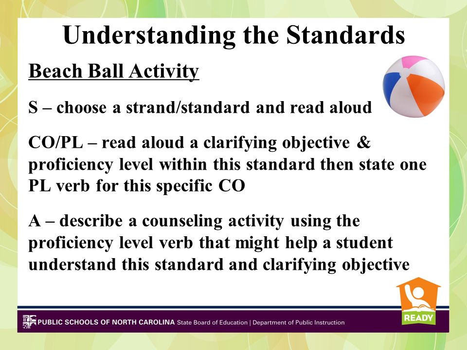 Understanding the Standards Beach Ball Activity S – choose a strand/standard and read aloud CO/PL – read aloud a clarifying objective & proficiency level within this standard then state one PL verb for this specific CO A – describe a counseling activity using the proficiency level verb that might help a student understand this standard and clarifying objective