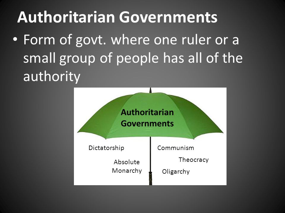 Authoritarian Governments Form of govt.