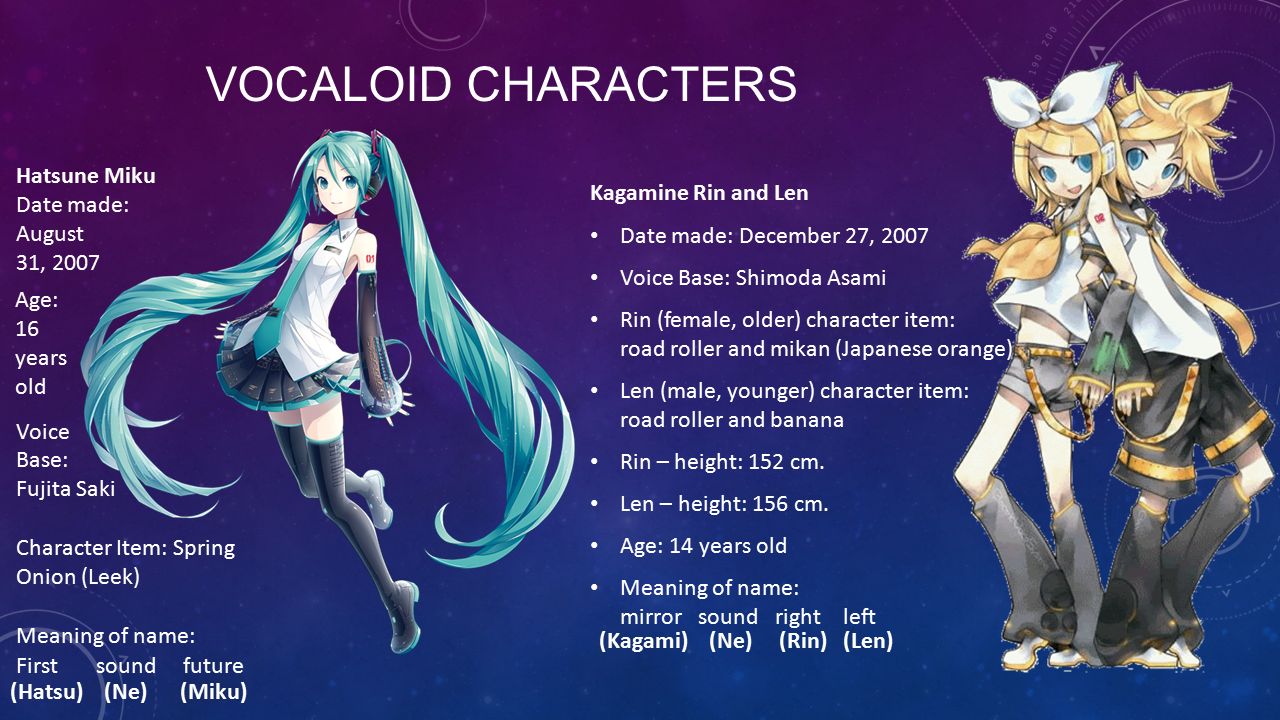 Vocaloid Singing Computers Made In Japan Powerpoint Presentation Made By Annie Thongvathsa ボーカロイド Ppt Download