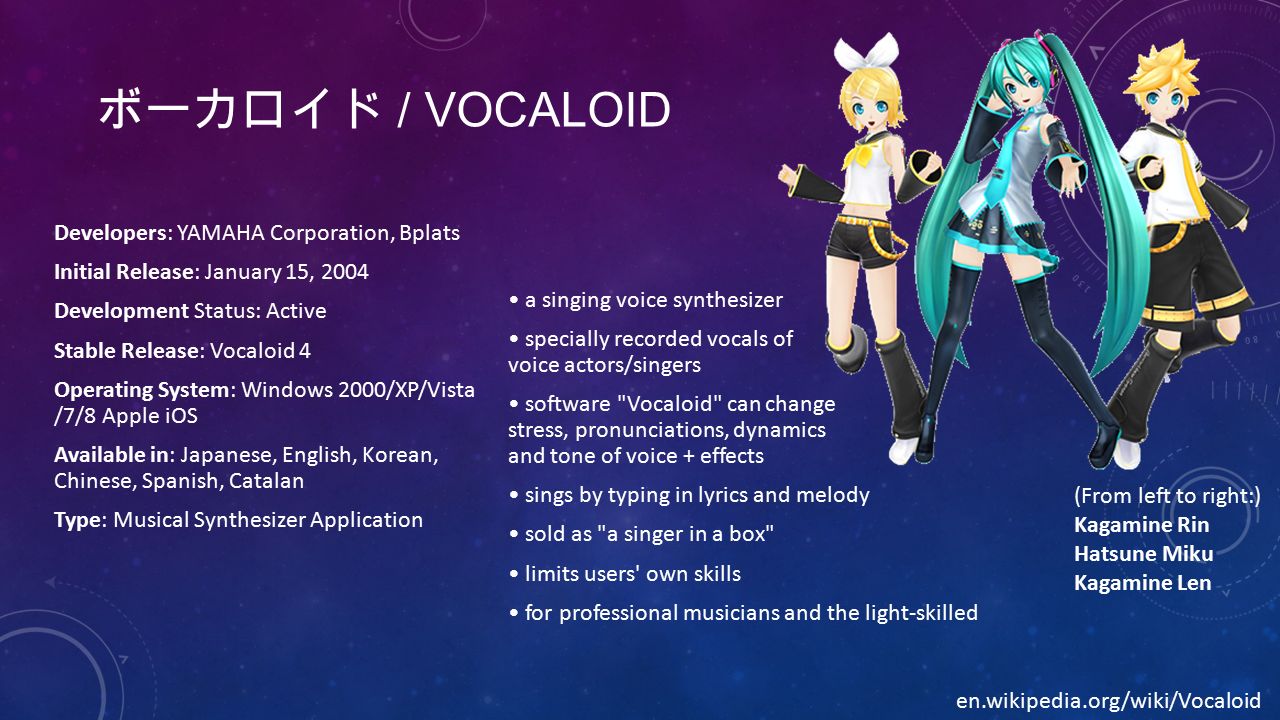 vocaloid characters names in english