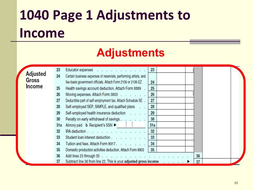1040 Page 1 Adjustments to Income 30 Adjustments
