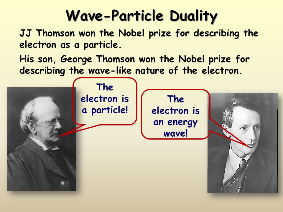 Wave-Particle Duality JJ Thomson won the Nobel prize for describing the electron as a particle.