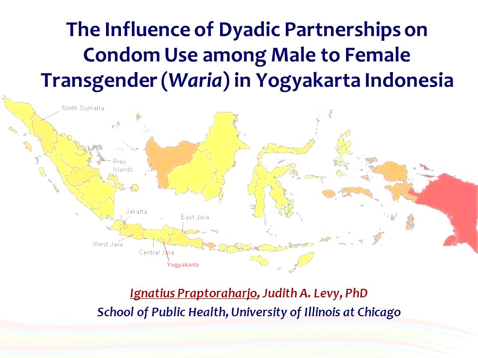 condom use indonesia Bent breast from over waist woman