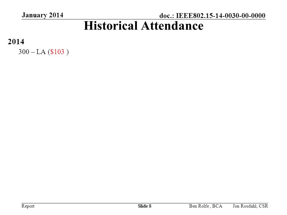 Report doc.: IEEE January 2014 Jon Rosdahl, CSRSlide 8 Historical Attendance – LA ($103 ) Ben Rolfe, BCA