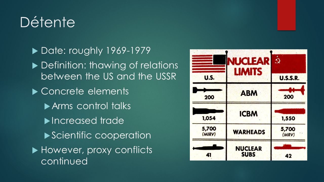 The End of the Cold War. Détente  Date: roughly  Definition: thawing of  relations between the US and the USSR  Concrete elements  Arms control. -  ppt download