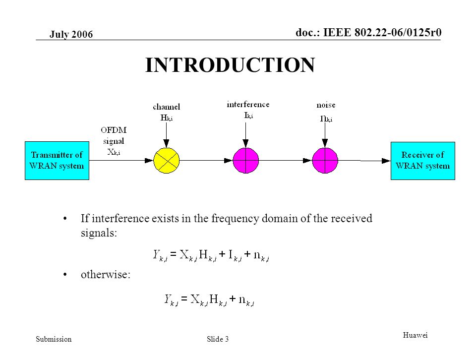 doc.: IEEE /0125r0 Submission July 2006 Slide 3 Huawei INTRODUCTION otherwise: If interference exists in the frequency domain of the received signals: