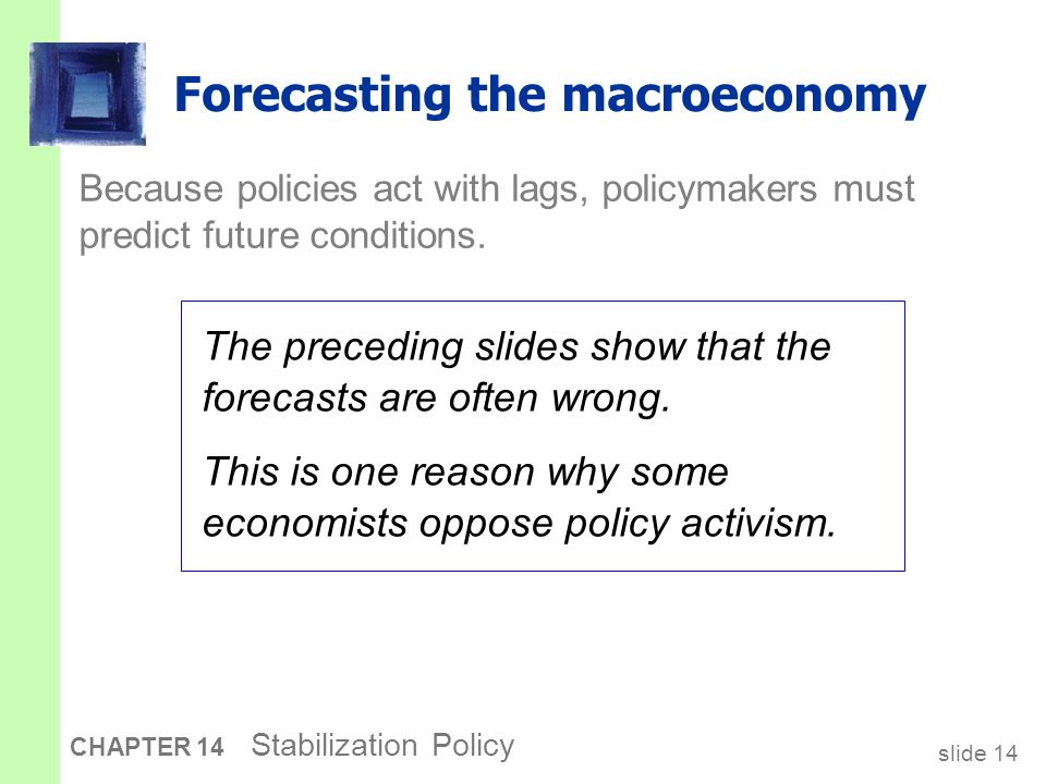 slide 14 CHAPTER 14 Stabilization Policy Forecasting the macroeconomy Because policies act with lags, policymakers must predict future conditions.