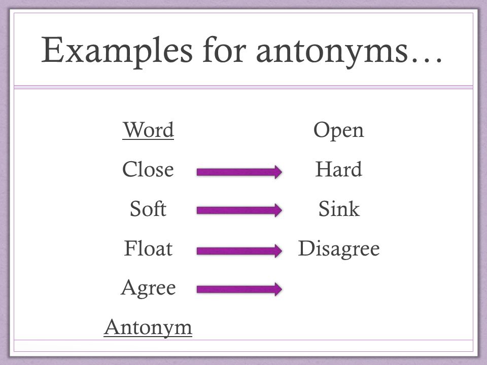 Antonyms are words. What is antonym. Antonyms Definition. Synonyms and antonyms. Graded antonyms examples.