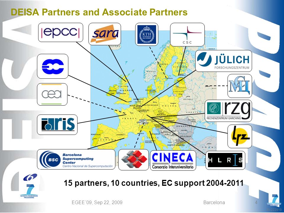 RI EGEE´09, Sep 22, 2009Barcelona4 DEISA Partners and Associate Partners 15 partners, 10 countries, EC support