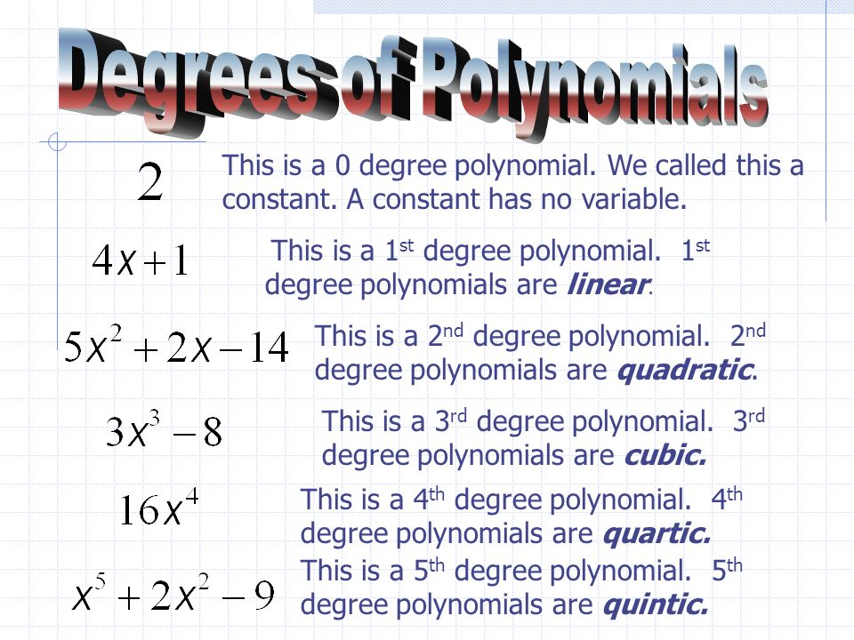 standard form 5th degree polynomial
You will be able to write a polynomial in standard form ... standard form 5th degree polynomial
You will be able to write a polynomial in standard form ...