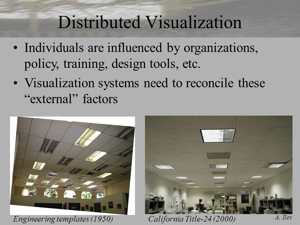 architectural lighting systems distributed