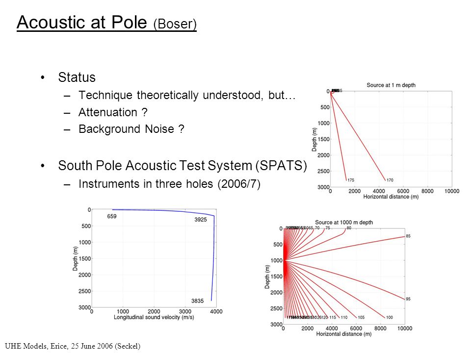 UHE Models, Erice, 25 June 2006 (Seckel) Acoustic at Pole (Boser) Status –Technique theoretically understood, but… –Attenuation .