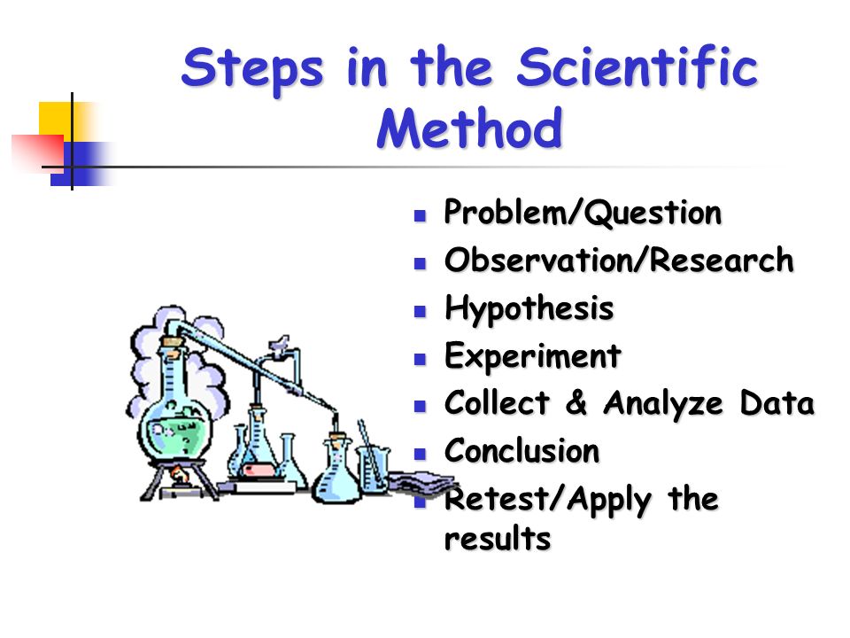 Steps in the Scientific Method Problem/Question Problem/Question Observation/Research Observation/Research Hypothesis Hypothesis Experiment Experiment Collect & Analyze Data Collect & Analyze Data Conclusion Conclusion Retest/Apply the results Retest/Apply the results