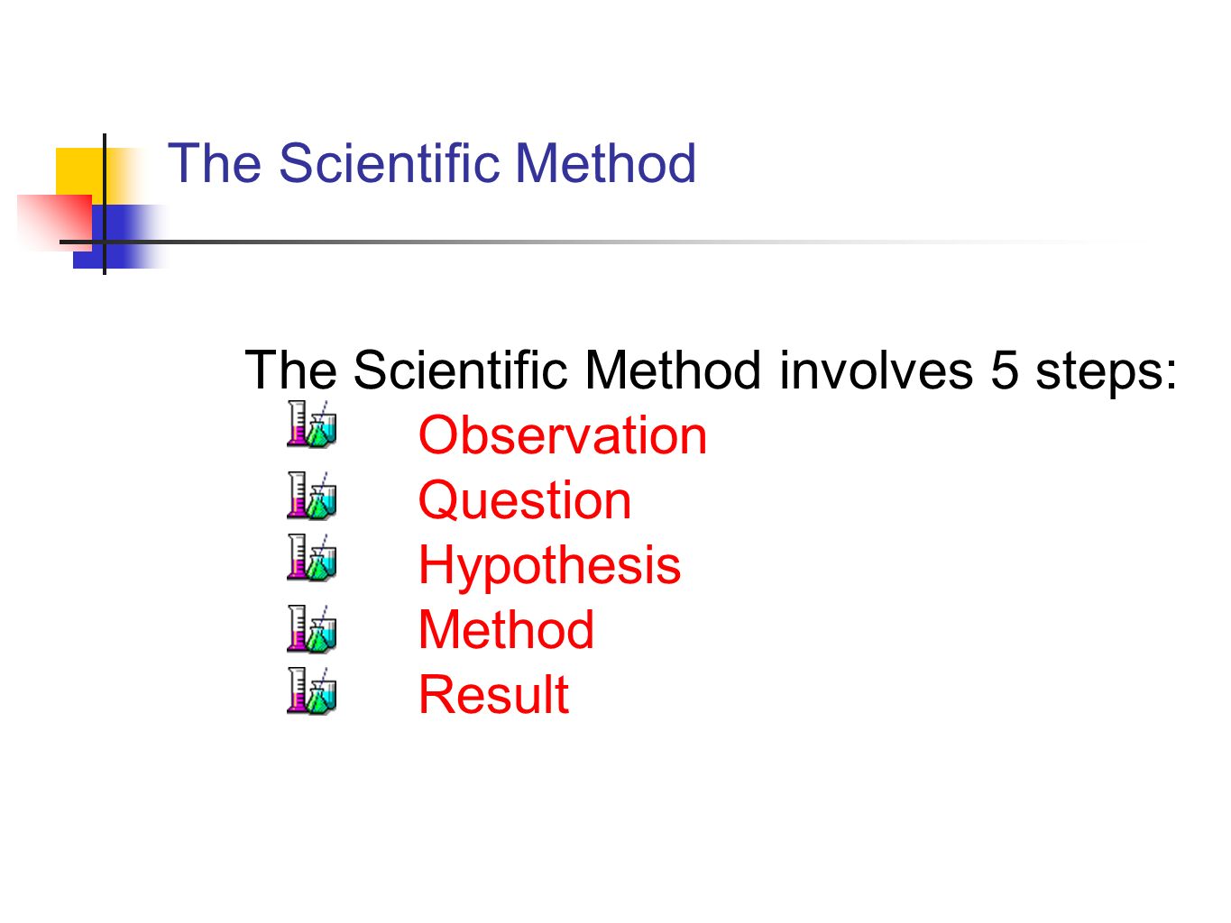 The Scientific Method The Scientific Method involves 5 steps: Observation Question Hypothesis Method Result