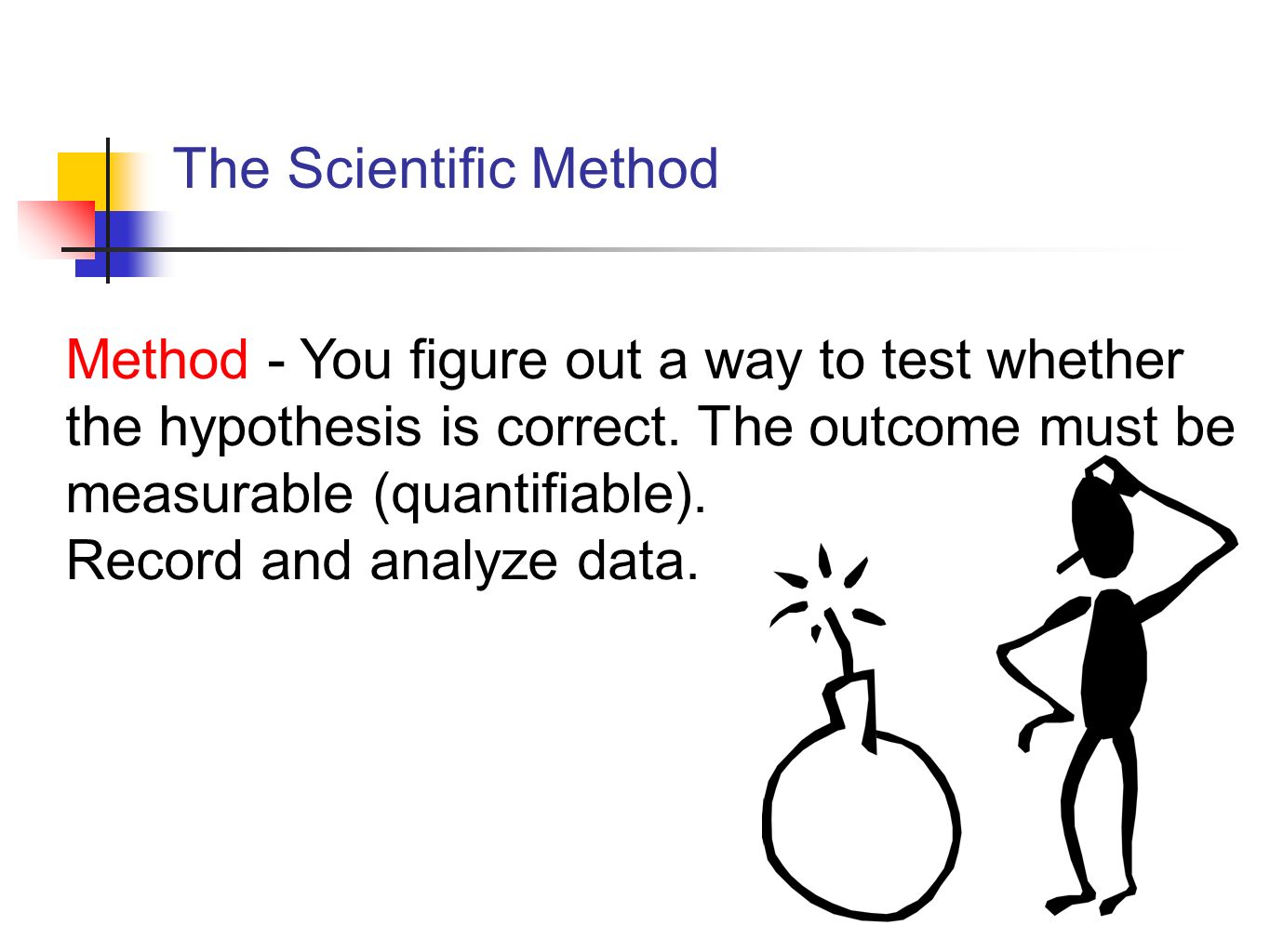 The Scientific Method Method - You figure out a way to test whether the hypothesis is correct.