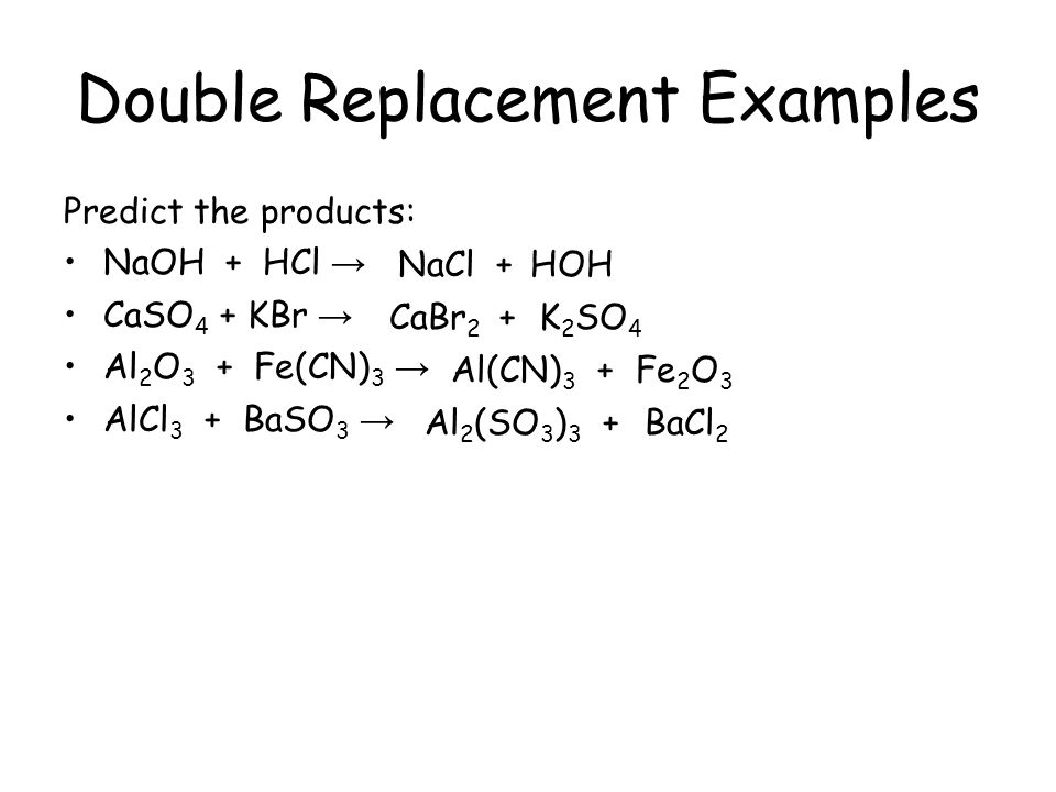 Predicting Products Chemistry General Chemistry Ch 11 Accelerated Chemistry  Ch ppt download