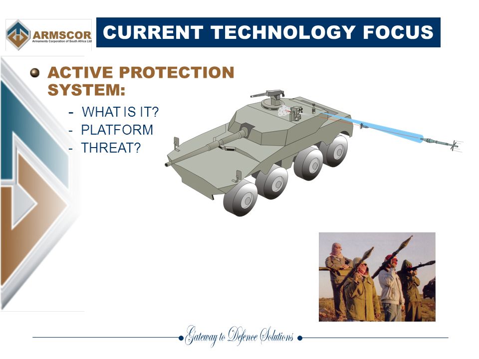 CURRENT TECHNOLOGY FOCUS ACTIVE PROTECTION SYSTEM: - WHAT IS IT - PLATFORM - THREAT