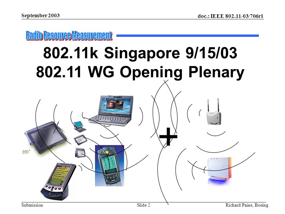 doc.: IEEE /706r1 Submission September 2003 Richard Paine, BoeingSlide k Singapore 9/15/ WG Opening Plenary +