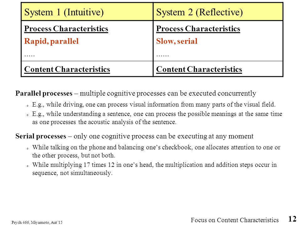 Characteristics of system 1 and system 2