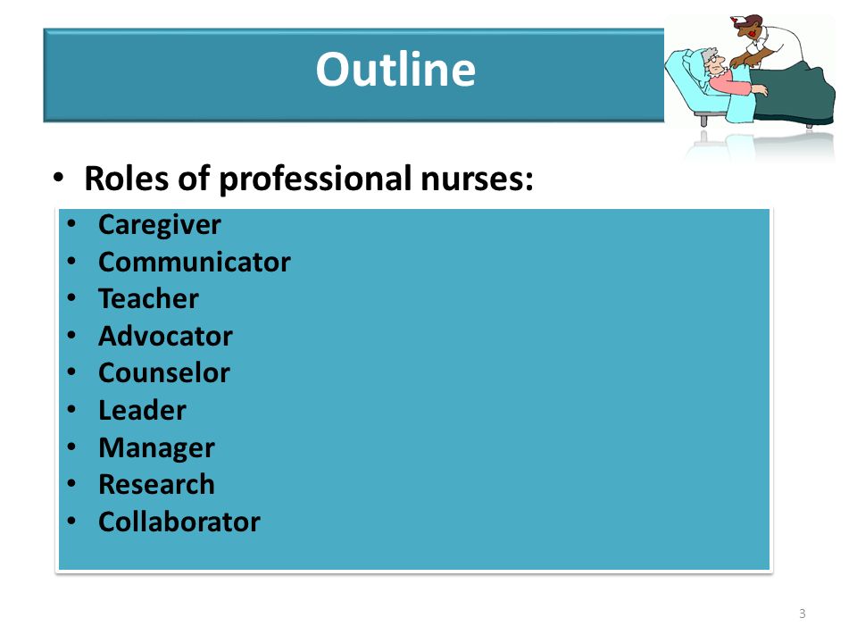 Role Of Professional Nurse Rawhia Salah 2015/2016 Introduction To Nursing  Profession Ppt Download