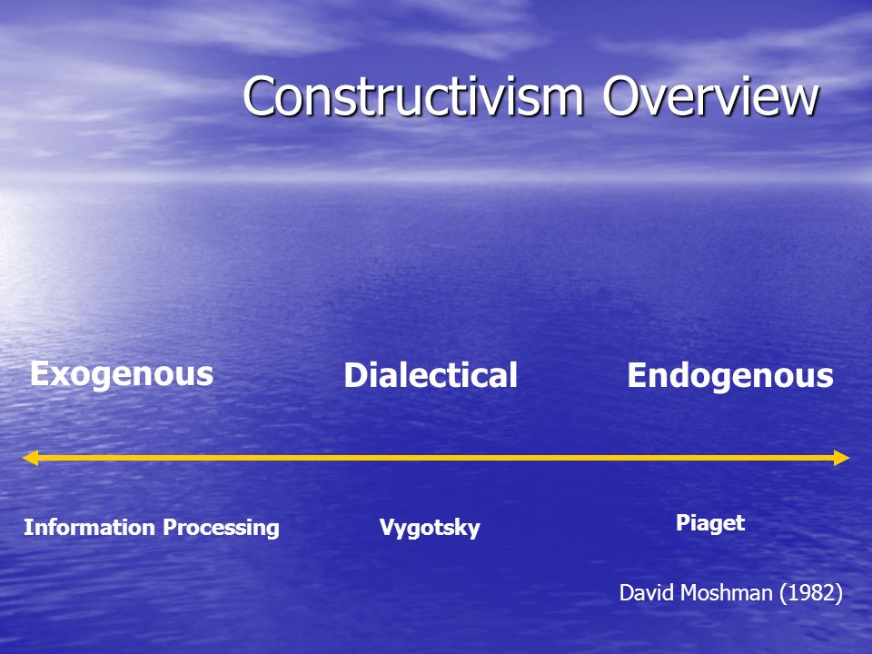 Constructivist Learning The deep structure of learning. ppt download