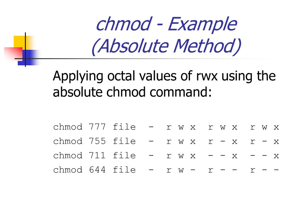 Agenda The Linux File System Chapter 4 In Text Setting Access Permissions Directory Vs File Permissions Chmod Utility Symbolic Method Absolute Method Ppt Download