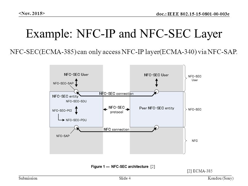 doc.: IEEE e Submission Example: NFC-IP and NFC-SEC Layer Kondou (Sony)Slide 4 [2] ECMA-385 [2] NFC-SEC(ECMA-385) can only access NFC-IP layer(ECMA-340) via NFC-SAP.