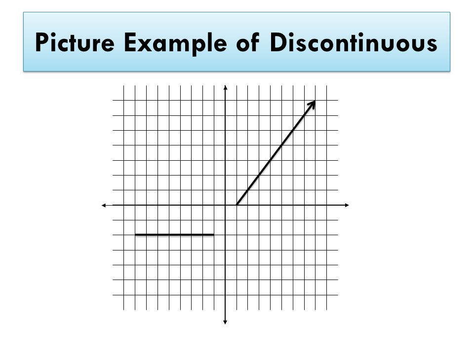 Picture Example of Discontinuous