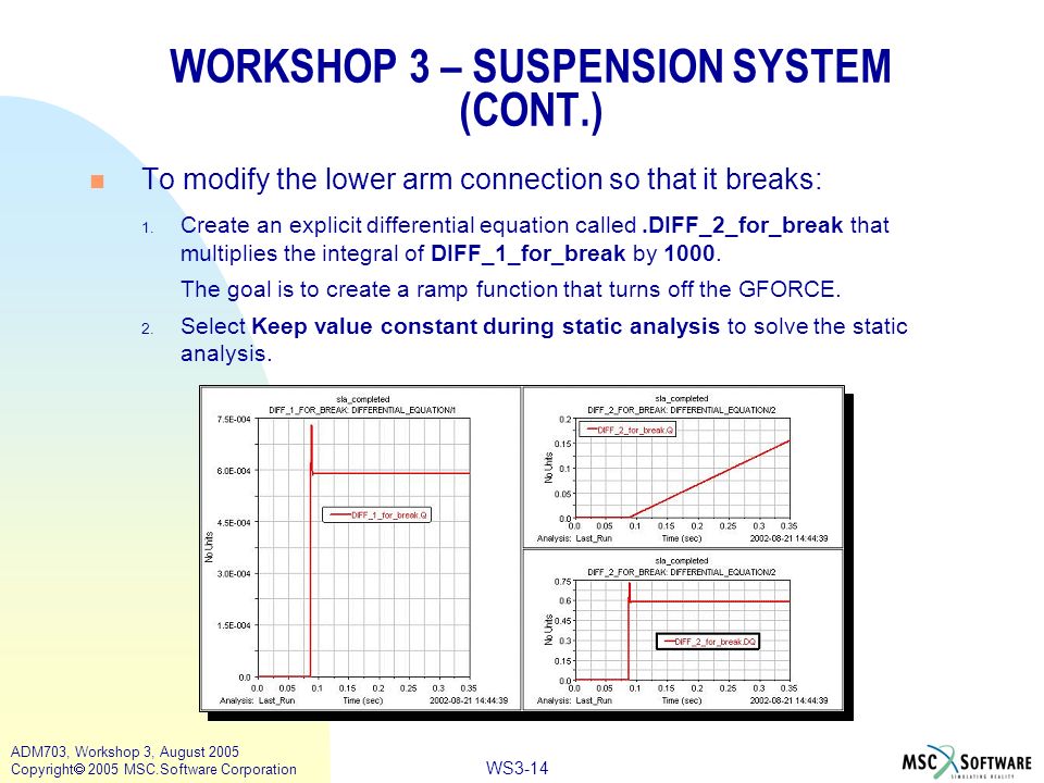 WS3-14 ADM703, Workshop 3, August 2005 Copyright  2005 MSC.Software Corporation WORKSHOP 3 – SUSPENSION SYSTEM (CONT.) n To modify the lower arm connection so that it breaks: 1.