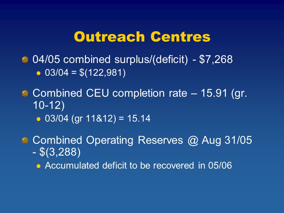 Outreach Centres 04/05 combined surplus/(deficit) - $7,268 03/04 = $(122,981) Combined CEU completion rate – (gr.