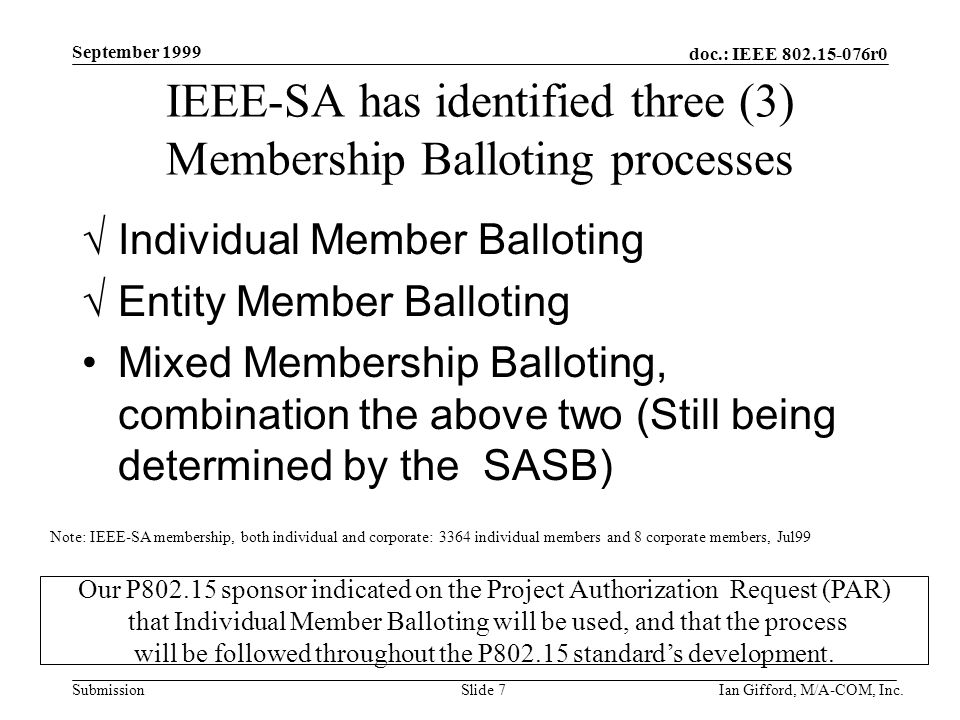 doc.: IEEE r0 Submission September 1999 Ian Gifford, M/A-COM, Inc.Slide 7 IEEE-SA has identified three (3) Membership Balloting processes  Individual Member Balloting  Entity Member Balloting Mixed Membership Balloting, combination the above two (Still being determined by the SASB) Our P sponsor indicated on the Project Authorization Request (PAR) that Individual Member Balloting will be used, and that the process will be followed throughout the P standard’s development.