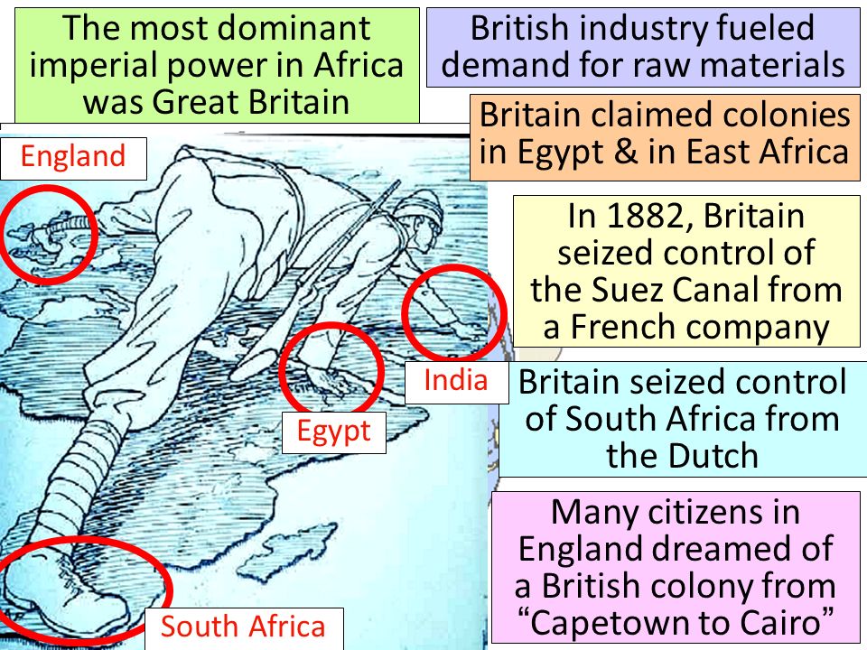 The most dominant imperial power in Africa was Great Britain British industry fueled demand for raw materials Britain seized control of South Africa from the Dutch In 1882, Britain seized control of the Suez Canal from a French company Many citizens in England dreamed of a British colony from Capetown to Cairo England South Africa Egypt India Britain claimed colonies in Egypt & in East Africa