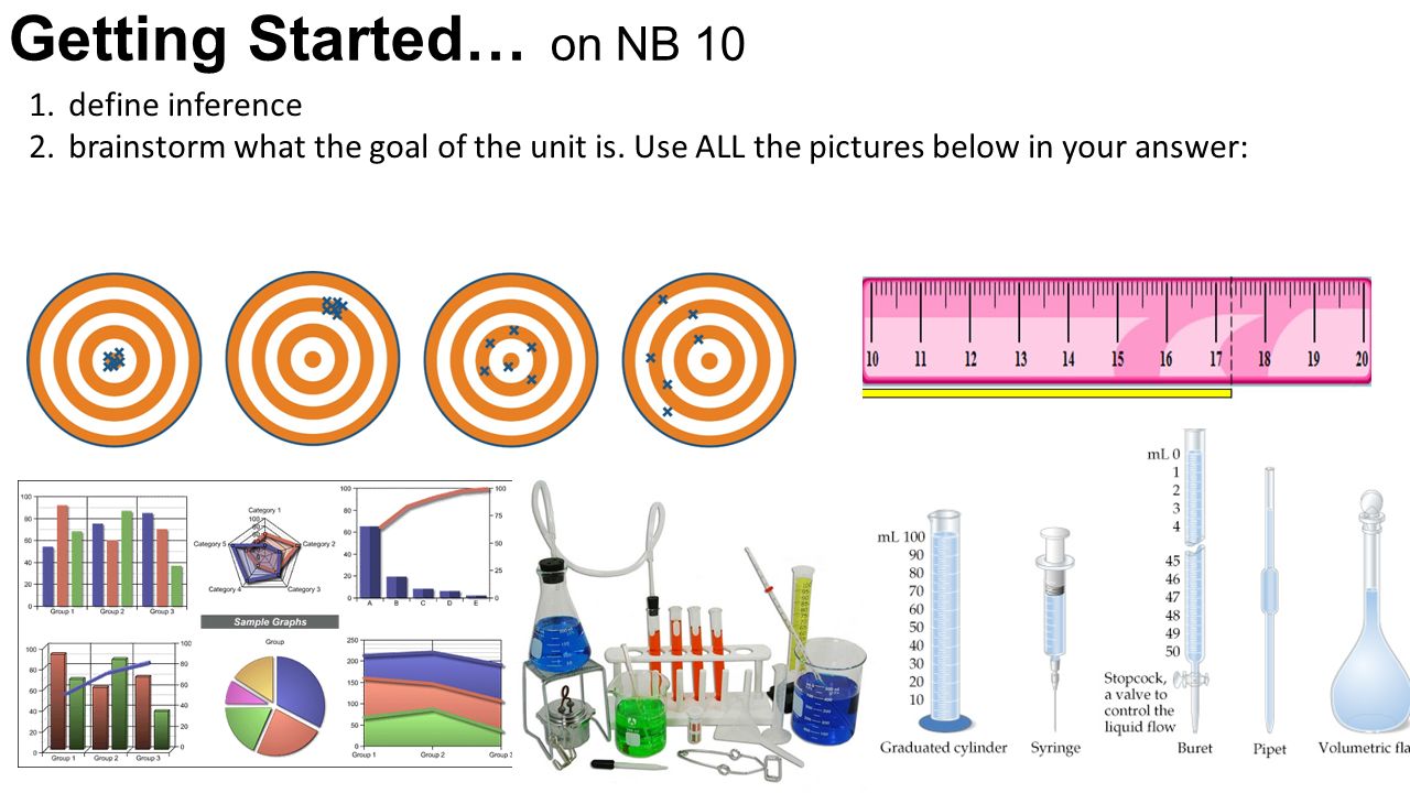 Getting Started… on NB 10 1.define inference 2.brainstorm what the goal of the unit is.
