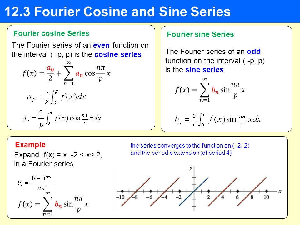 12.3 Fourier Cosine and Sine Series Odd function Even function (a) The  product of two even functions is even. (b) The product of two odd functions  is even. - ppt download