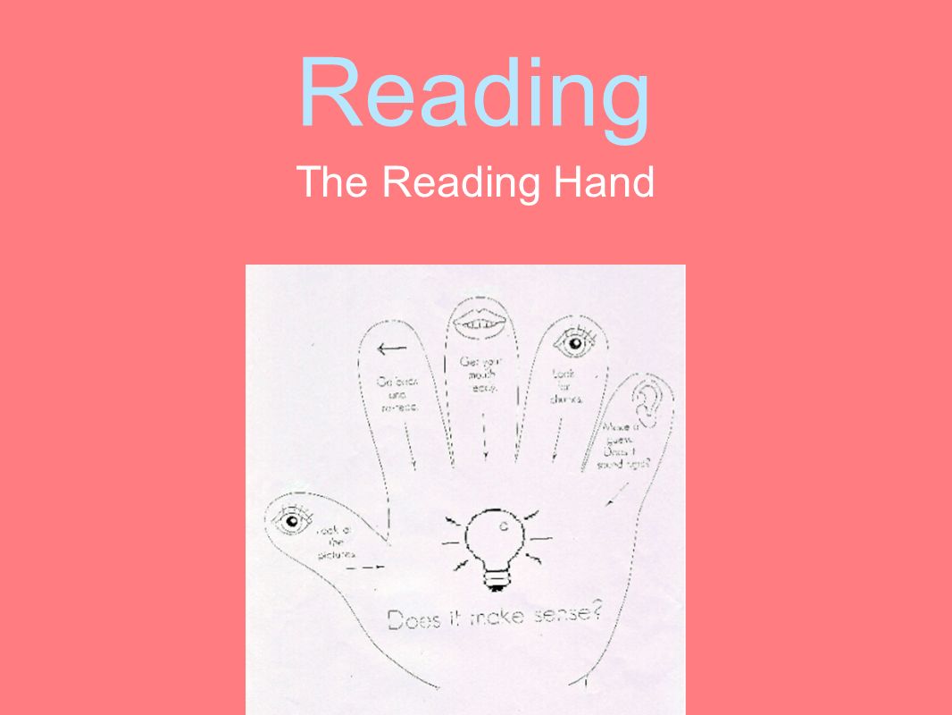 Reading The Reading Hand