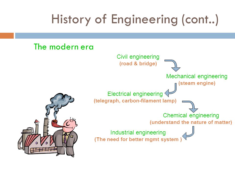 bmm4733_quality engineering industrial engineering chapter 1 mechanical engineering history