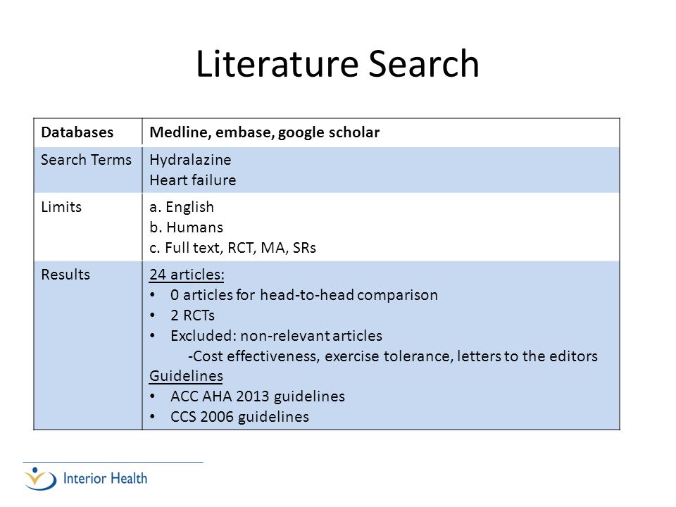 Literature Search DatabasesMedline, embase, google scholar Search TermsHydralazine Heart failure Limitsa.