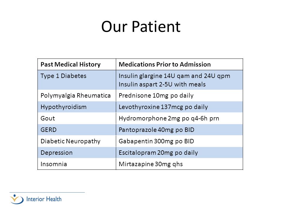 Our Patient Past Medical HistoryMedications Prior to Admission Type 1 DiabetesInsulin glargine 14U qam and 24U qpm Insulin aspart 2-5U with meals Polymyalgia RheumaticaPrednisone 10mg po daily HypothyroidismLevothyroxine 137mcg po daily GoutHydromorphone 2mg po q4-6h prn GERDPantoprazole 40mg po BID Diabetic NeuropathyGabapentin 300mg po BID DepressionEscitalopram 20mg po daily InsomniaMirtazapine 30mg qhs