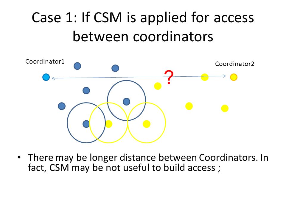 Case 1: If CSM is applied for access between coordinators There may be longer distance between Coordinators.